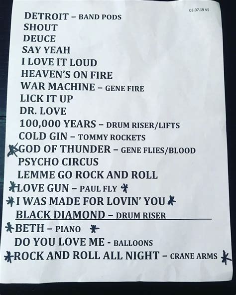 Kiss setlist - May 18, 2000 · Get the KISS Setlist of the concert at Target Center, Minneapolis, MN, USA on May 18, 2000 from the Farewell Tour and other KISS Setlists for free on setlist.fm! 